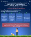 Изображение #1518